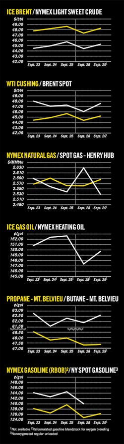 151005ogj 10 151005ogj 10