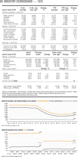 151005ogj 10 1 151005ogj 10 1