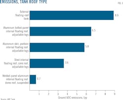 151005ogjtco Z03 151005ogjtco Z03