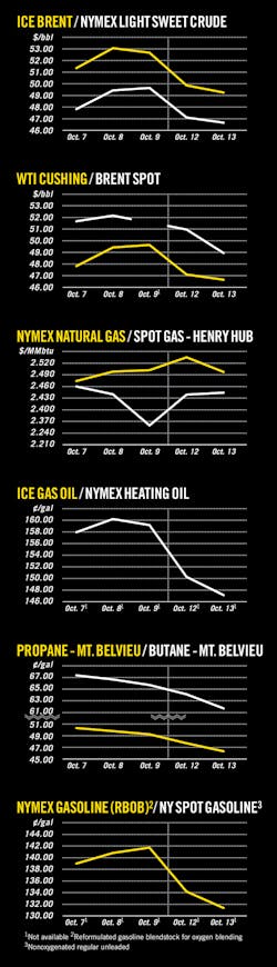 151019ogj 8 151019ogj 8