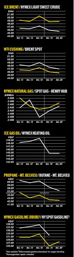 151026ogj 8 151026ogj 8