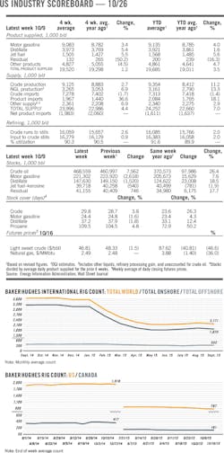 151026ogj 8 1 151026ogj 8 1