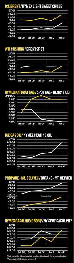 151109ogj 9 151109ogj 9