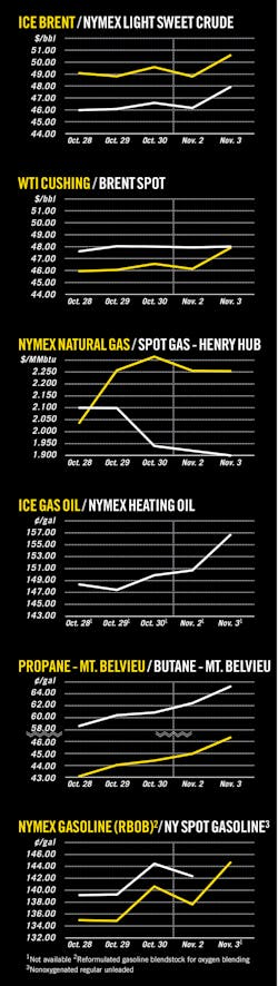 151109ogj 9 151109ogj 9
