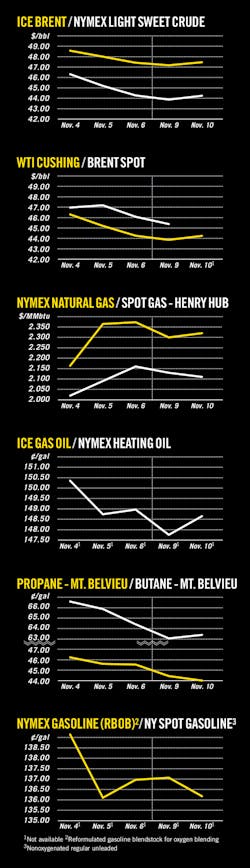 151116ogj 8 151116ogj 8