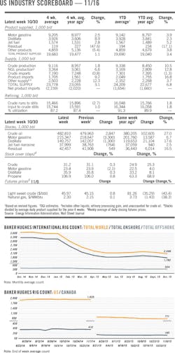 151116ogj 8 1 151116ogj 8 1