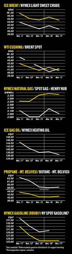 151123ogj 10 151123ogj 10