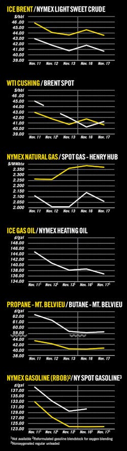 151123ogj 10 151123ogj 10