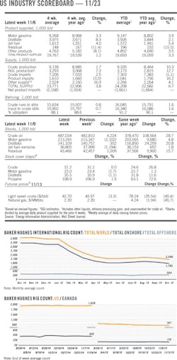 151123ogj 10 1 151123ogj 10 1