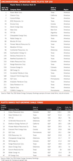 1511uogr 10 1511uogr 10