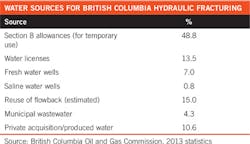 1511uogr 14 1 1511uogr 14 1