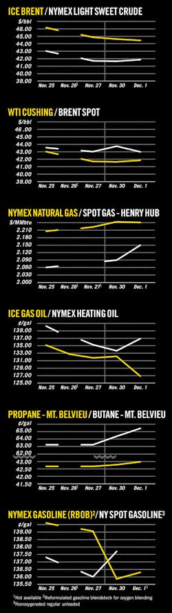 151207ogj 10 151207ogj 10