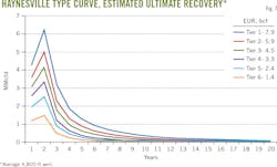 151207ogjdti 07 151207ogjdti 07