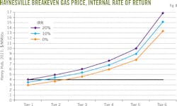 151207ogjdti 08 151207ogjdti 08