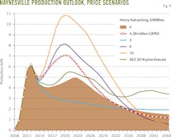 151207ogjdti 09 151207ogjdti 09