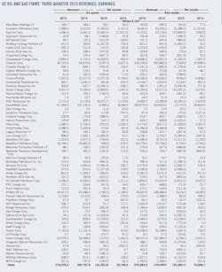 151214ogj 17 151214ogj 17