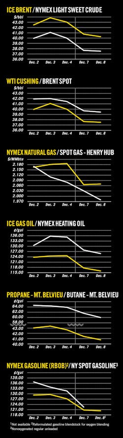 151214ogj 8 151214ogj 8