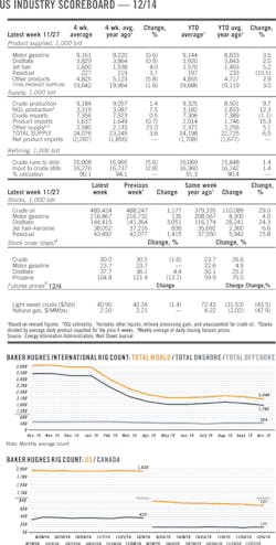 151214ogj 8 1 151214ogj 8 1