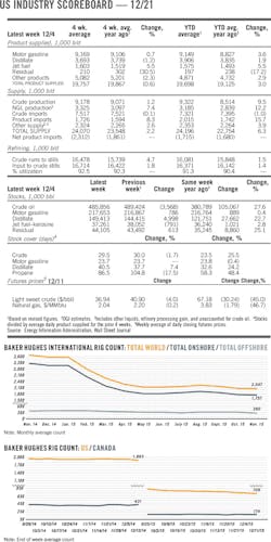 151221ogj 7 1 151221ogj 7 1