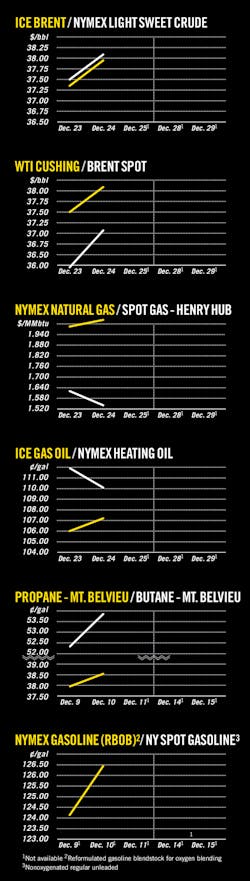 160104ogj 10 160104ogj 10
