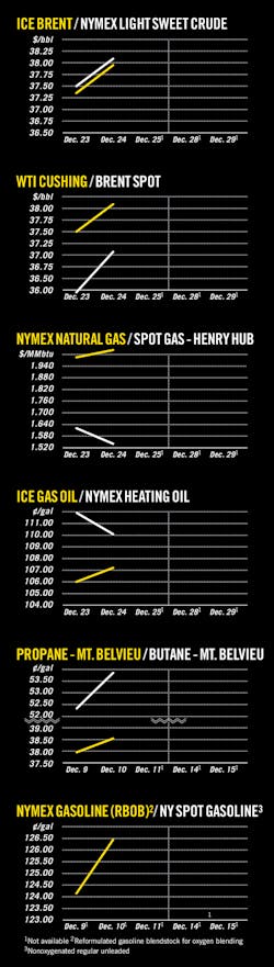 160104ogj 10 160104ogj 10