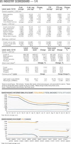 160104ogj 10 1 160104ogj 10 1