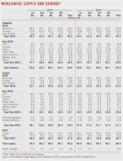 160104ogj 22 160104ogj 22