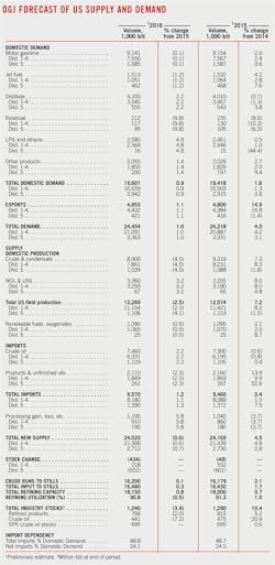 160104ogj 24 160104ogj 24