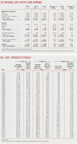 160104ogj 25 160104ogj 25