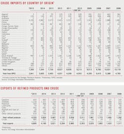 160104ogj 28 160104ogj 28