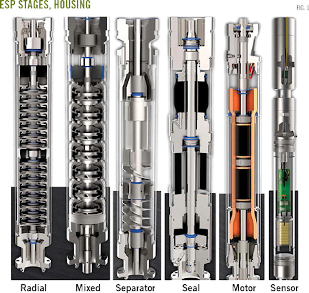 ESP pump selection, evaluation improve well inflow, volumes | Oil & Gas ...