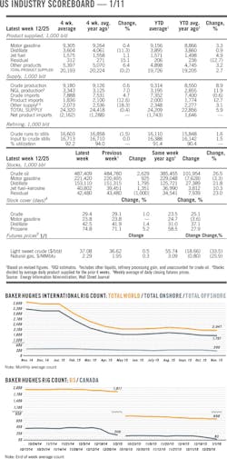 160111ogj 6 1 160111ogj 6 1