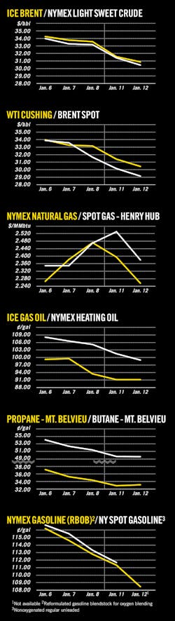 160118ogj 6 160118ogj 6