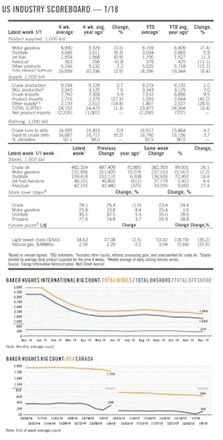 160118ogj 6 1 160118ogj 6 1