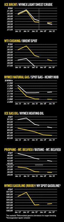 160125ogj 6 160125ogj 6