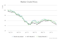 Aug12ieaomrfig4 Aug12ieaomrfig4