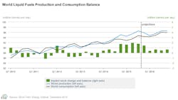 Dec9eiasteoworldconsprod Dec9eiasteoworldconsprod