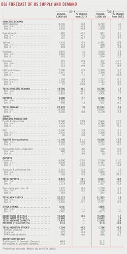 Emerging Markets 03 Emerging Markets 03