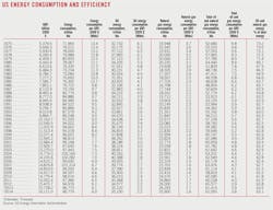 Emerging Markets 09 Emerging Markets 09
