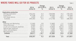 Ep Capital T1 Ep Capital T1