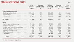 Ep Capital T2 Ep Capital T2