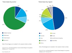 Jan26deloittem Adealsregion Jan26deloittem Adealsregion