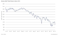 Jan26deloittem Amlps Jan26deloittem Amlps