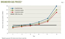 Z140106ogjdbr07 Z140106ogjdbr07