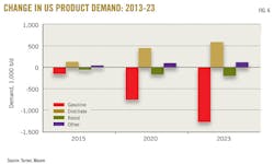 Z140106ogjpau06 Z140106ogjpau06