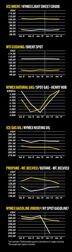 Z140120ogjcht01 Z140120ogjcht01