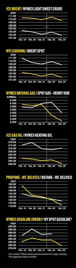 Z140303ogjcht01 Z140303ogjcht01
