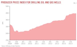 Z140303ogjsxu01 Z140303ogjsxu01