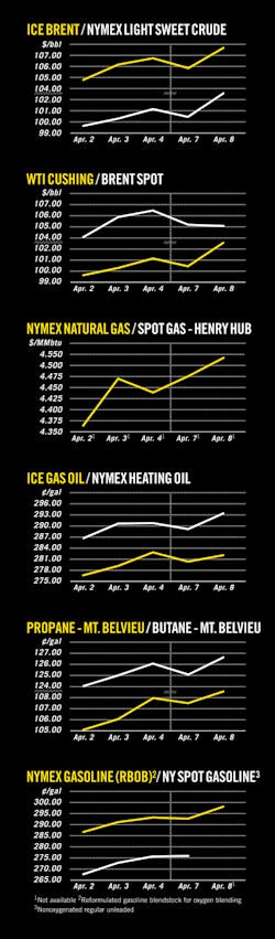 Z140414ogjcht01 Z140414ogjcht01