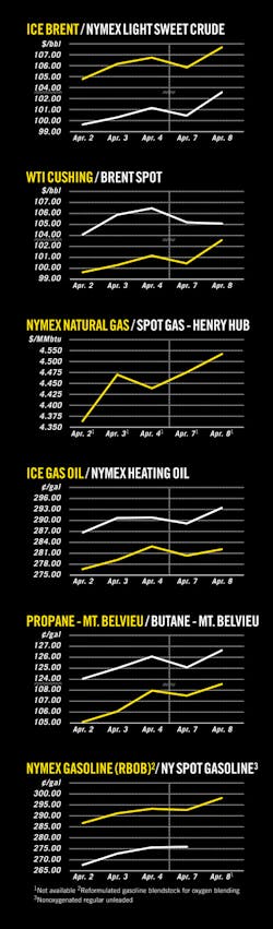 Z140414ogjcht01 Z140414ogjcht01